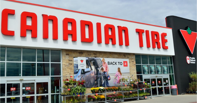 Canadian tire gift card